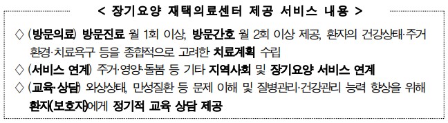 장기요양 재택의료센터 2025년 1월부터 전국 135개소에서 서비스 제공 기사 이미지