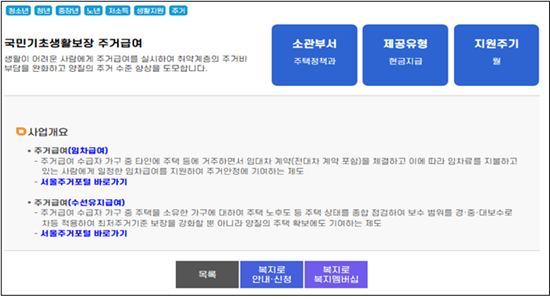 서울시 복지서비스 총망라 서울복지포털, 서비스 안내 212종으로 대폭 확대 기사 이미지