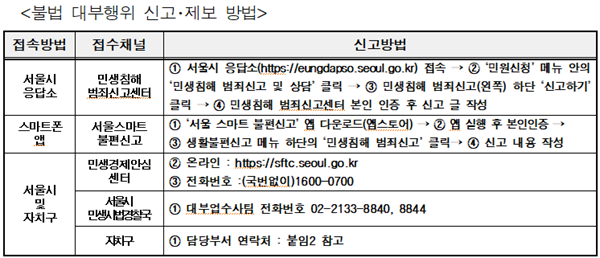 상품권 거래로 둔갑한 불법사채… 서울시, 수사와 예방으로 뿌리뽑는다 기사 이미지