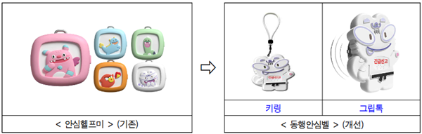 이름 바꾼 '동행안심벨', 그립톡형 등으로 더 편리해진다 기사 이미지